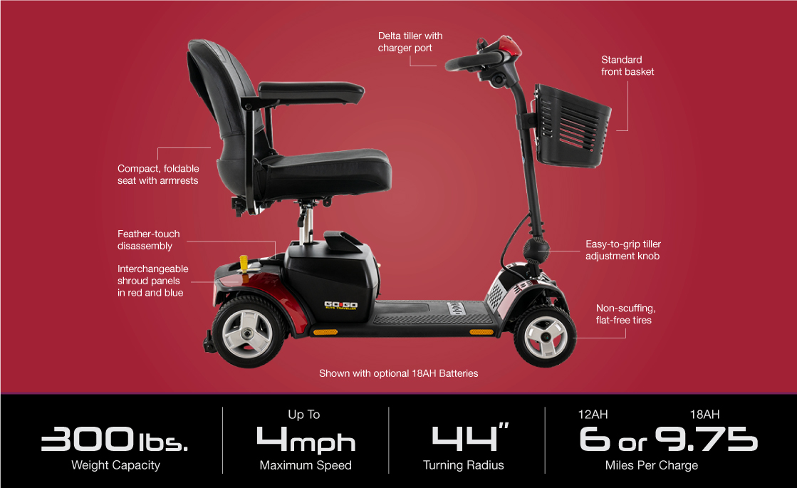 &nbsp;Go-Go Elite Traveller 4-Wheel